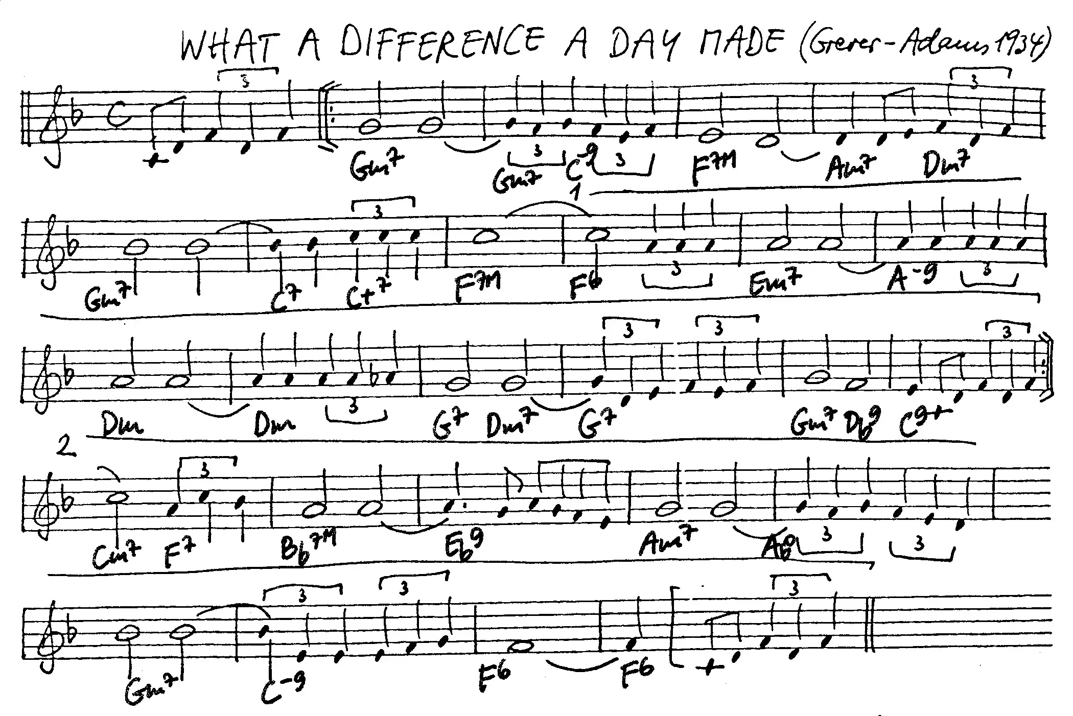 what a difference a day made free jazz leadsheet - Courtesy of the Jungle Jazz Band